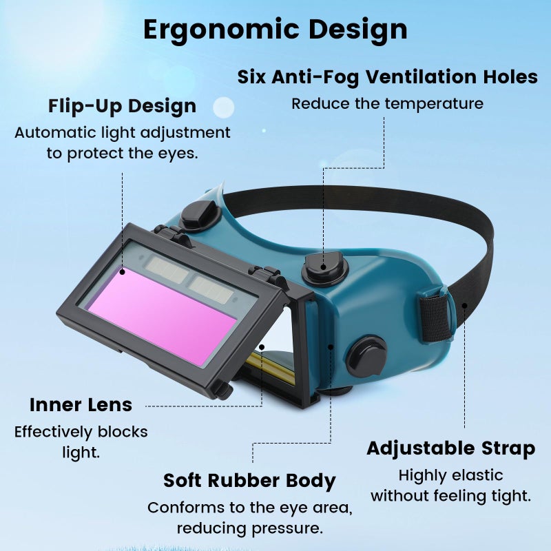 Holulo Auto Darkening Welding Goggles with Clear Inner Lenses Welding Helmet Solar Welder Eyes Glasses Flip Up Lens Eye Protection (Dark Green) - Image 2